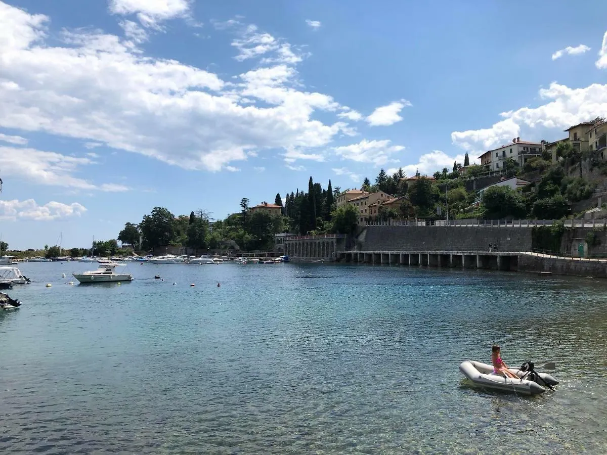 Apartmani Banina Ika
